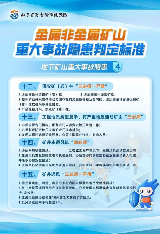 速速收藏！山東省安責險事故預防服務標識與宣傳教育作品全解讀，助力企業筑牢安全防線